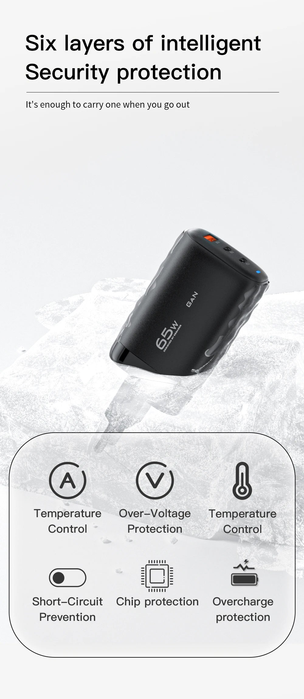 OrionCharge GaN 65W — Carregador Rápido USB-C Premium para Notebook e Smartphone