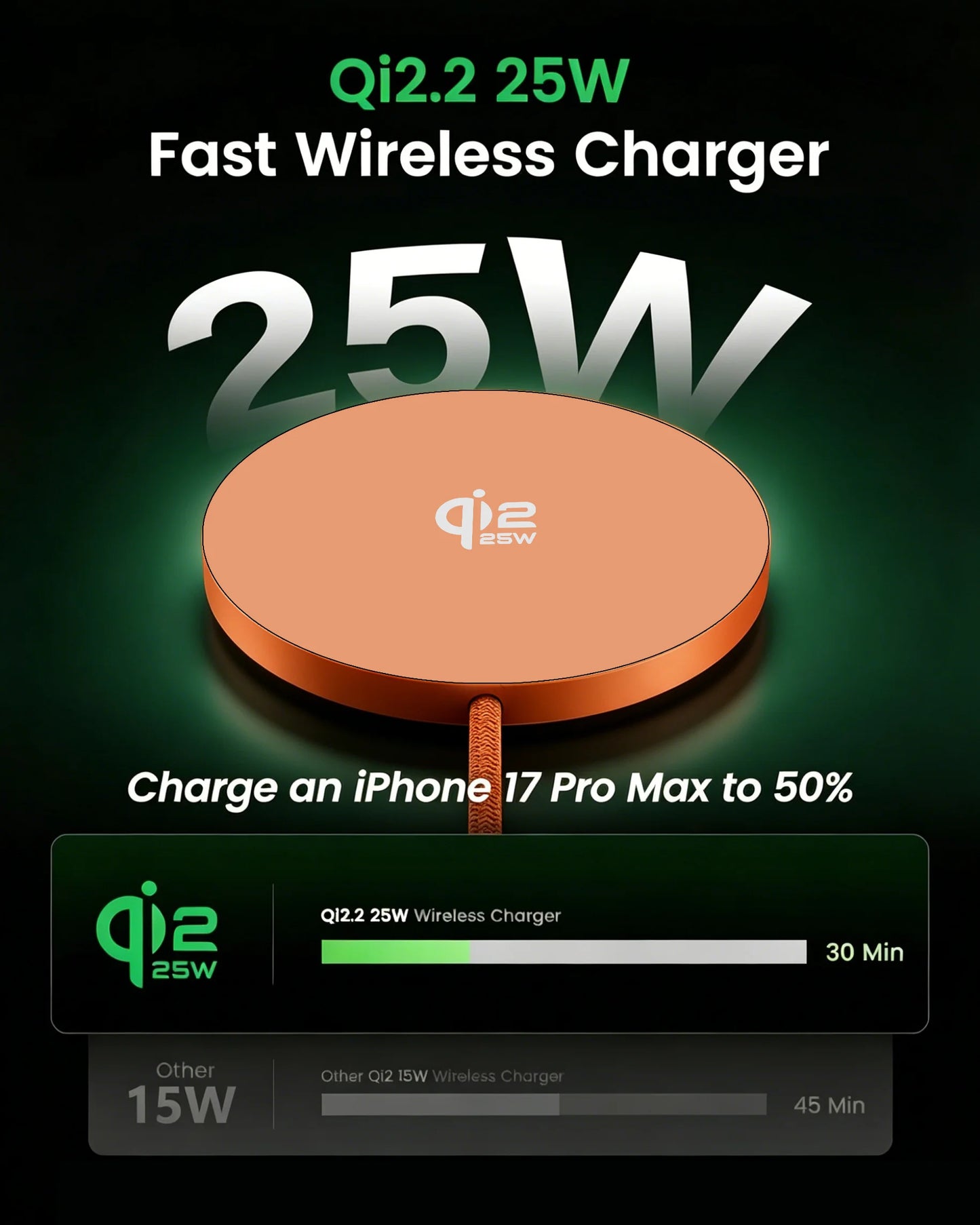 OrionCharge Duo — Base de Carregamento Magnético 2 em 1 com Carregamento Rápido 25W
