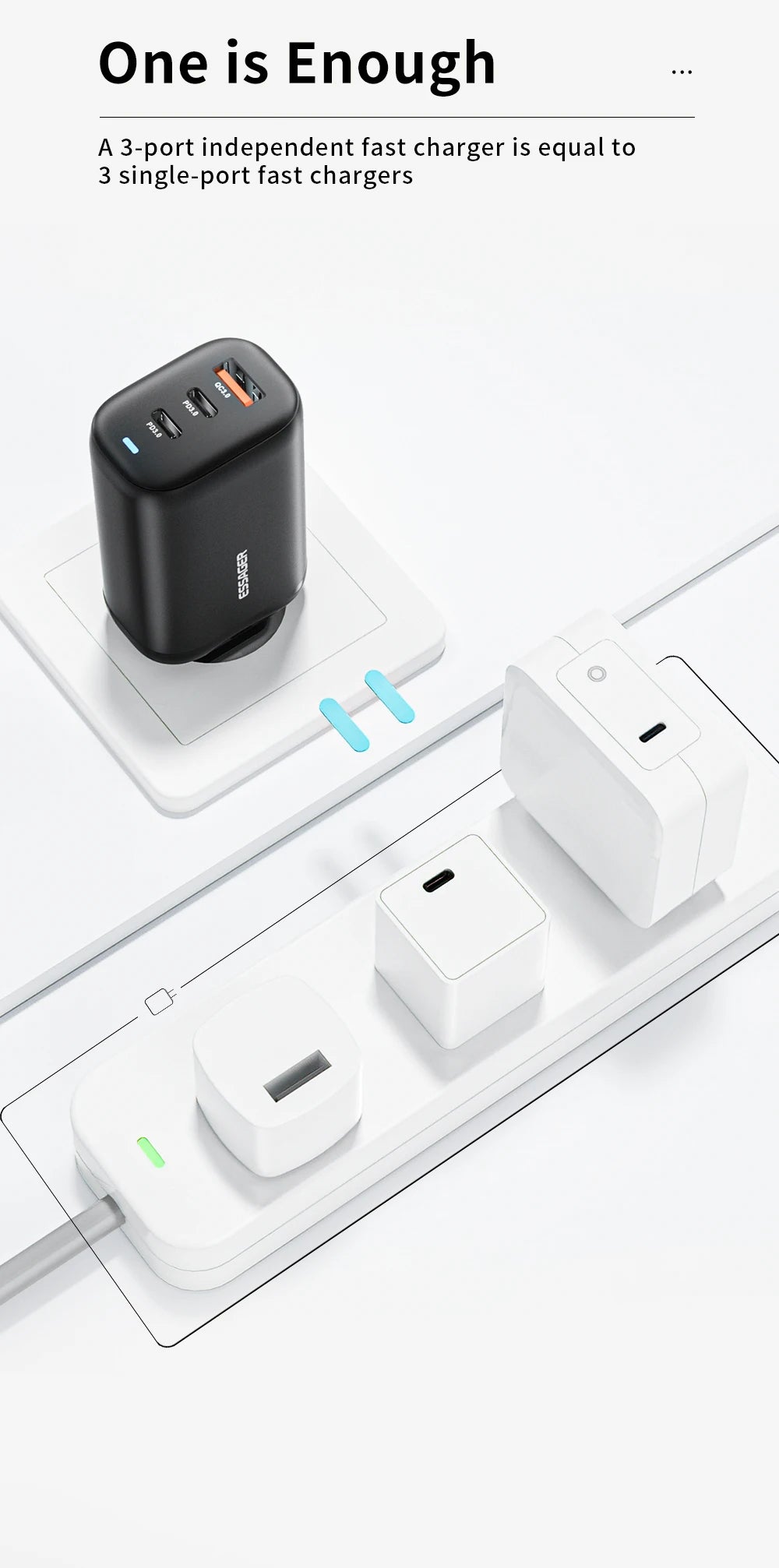 OrionCharge GaN 65W — Carregador Rápido USB-C Premium para Notebook e Smartphone