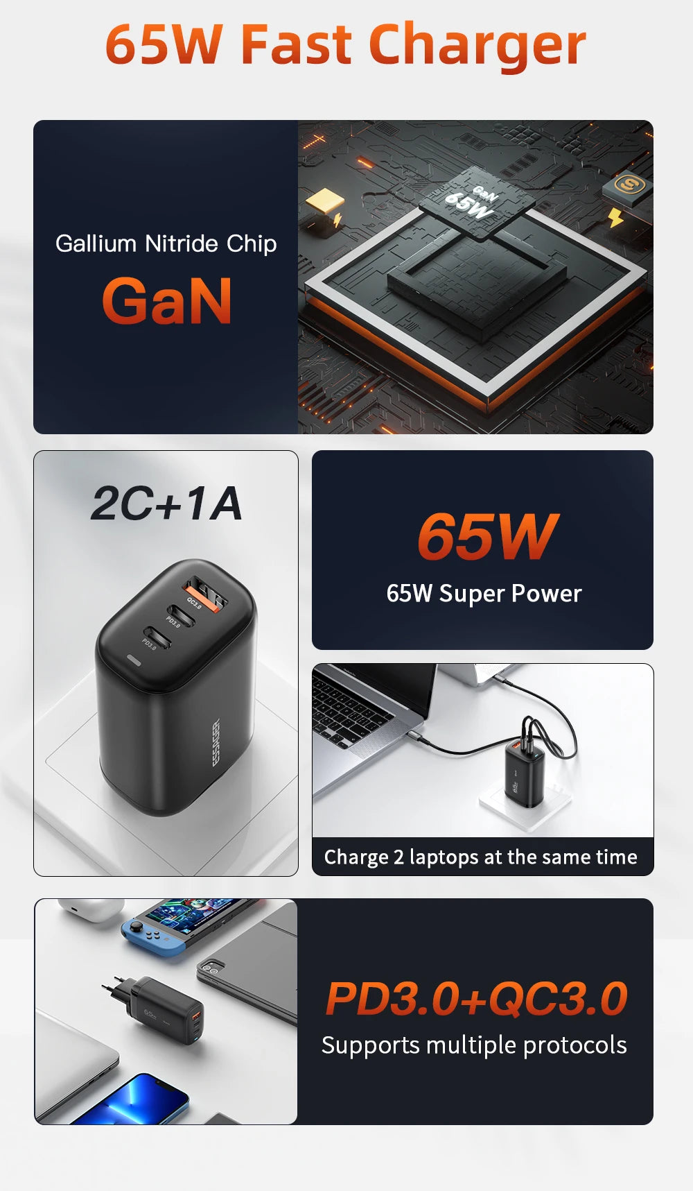 OrionCharge GaN 65W — Carregador Rápido USB-C Premium para Notebook e Smartphone