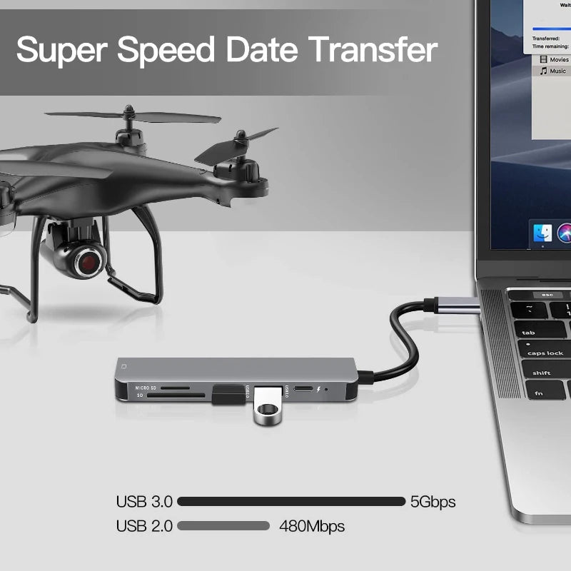 OrionHub Pro — Hub USB-C 4K HDMI com USB 3.0, USB 2.0 e Carregamento PD