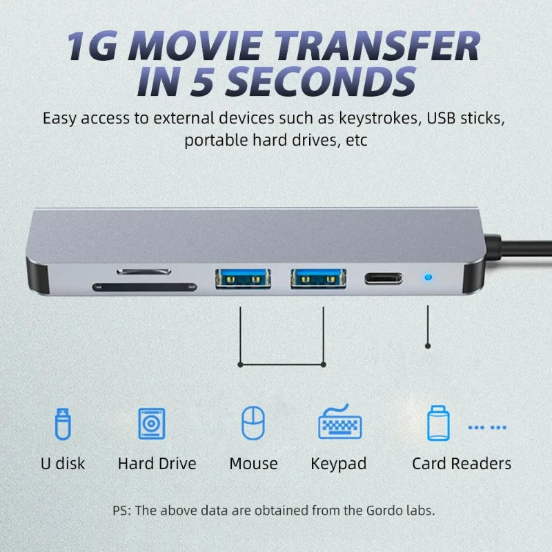 OrionHub Pro — Hub USB-C 4K HDMI com USB 3.0, USB 2.0 e Carregamento PD
