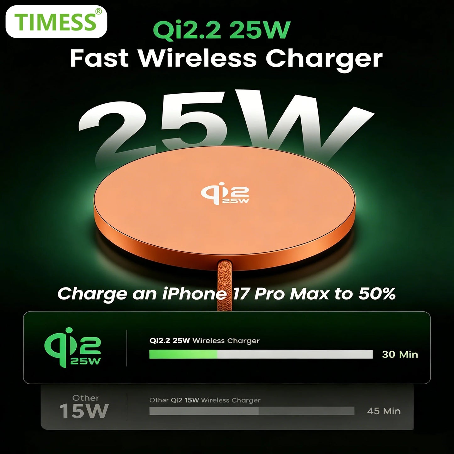 OrionCharge Duo — Base de Carregamento Magnético 2 em 1 com Carregamento Rápido 25W