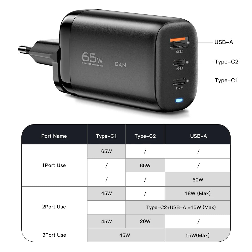 OrionCharge GaN 65W — Carregador Rápido USB-C Premium para Notebook e Smartphone
